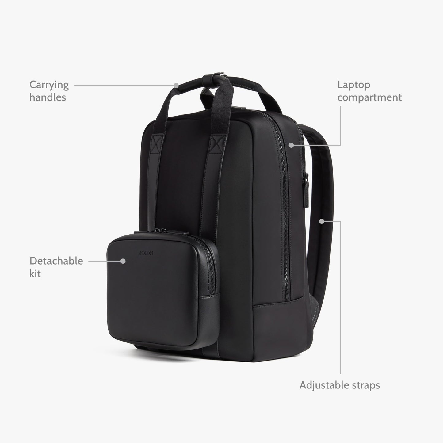 Lightweight Water-Resistant Travel Backpack with Laptop Compartment