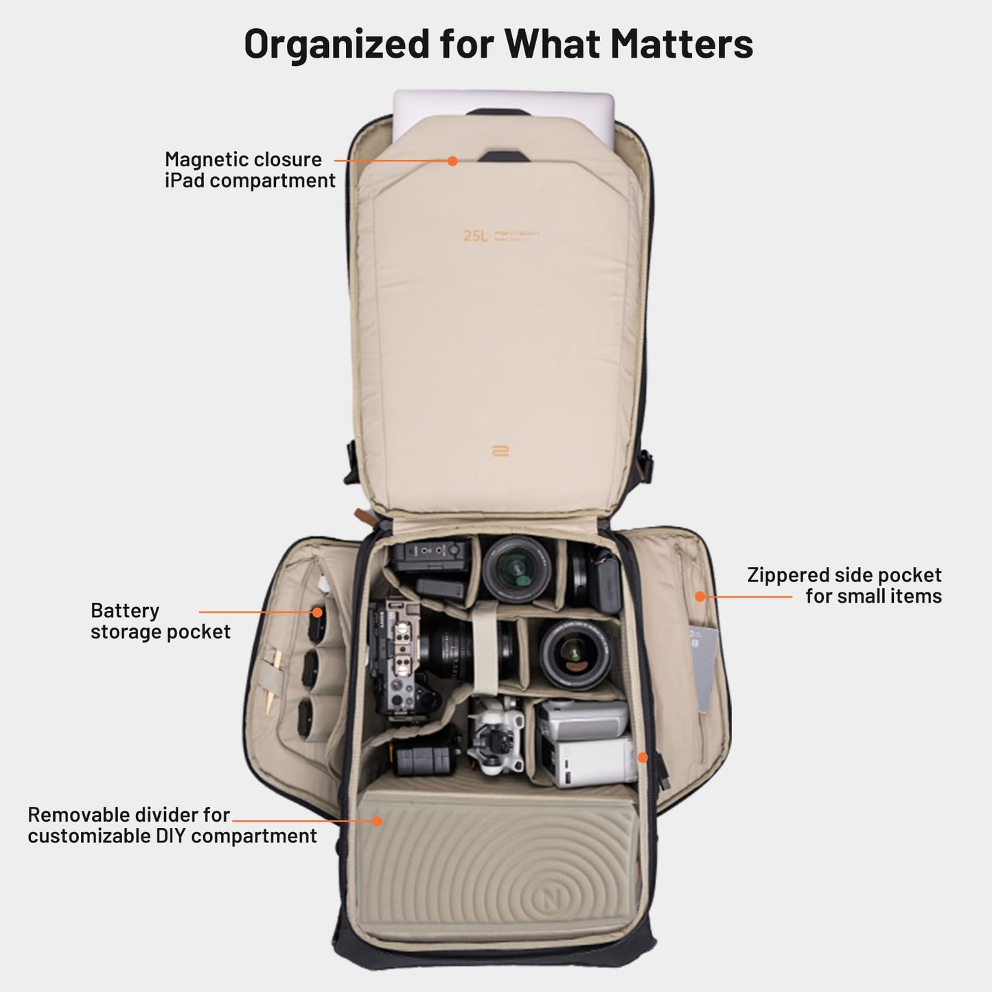 PGYTECH OneGo 2 Camera Backpack for Photographer