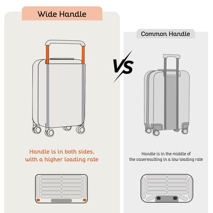 Zipperless Hardside Spinner Suitcase with TSA Lock and Wide Handle