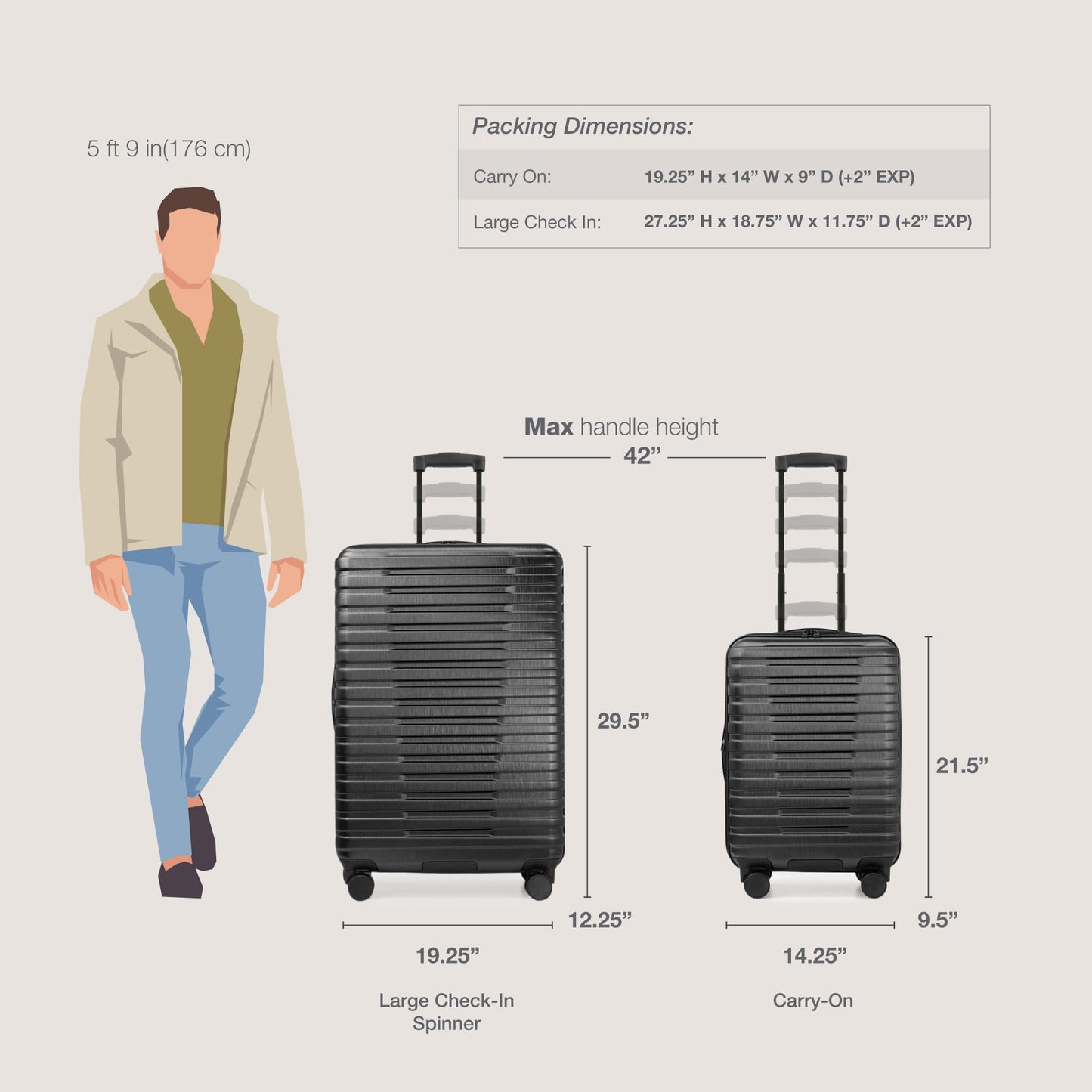 U.S. Traveler Boren