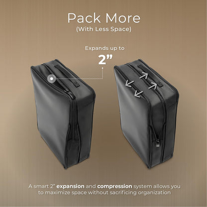 3-Piece Compression Packing Cube Set for Travel Organization