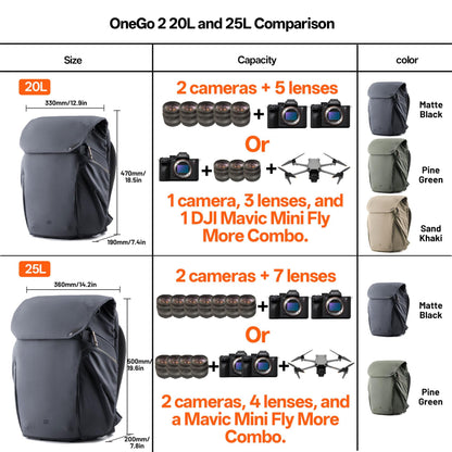 PGYTECH OneGo 2 Camera Backpack for Photographer